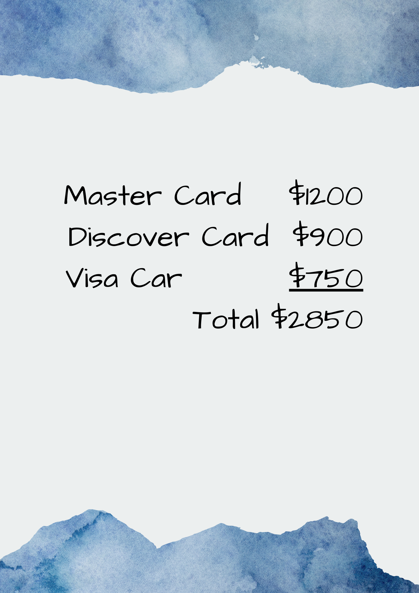 budget debt free credit card income money finances